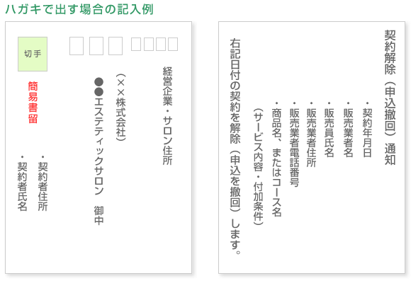 契約の解除（クーリングオフ）の方法 - ＜失敗しない！メンズエステ安心マニュアル＞ - メンズエステ・ネット